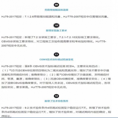 固定污染源煙氣（SO2，NOx，顆粒物）排放連續(xù)監(jiān)測(cè)技術(shù)規(guī)范 HJ75-2017與HJ/T75-20